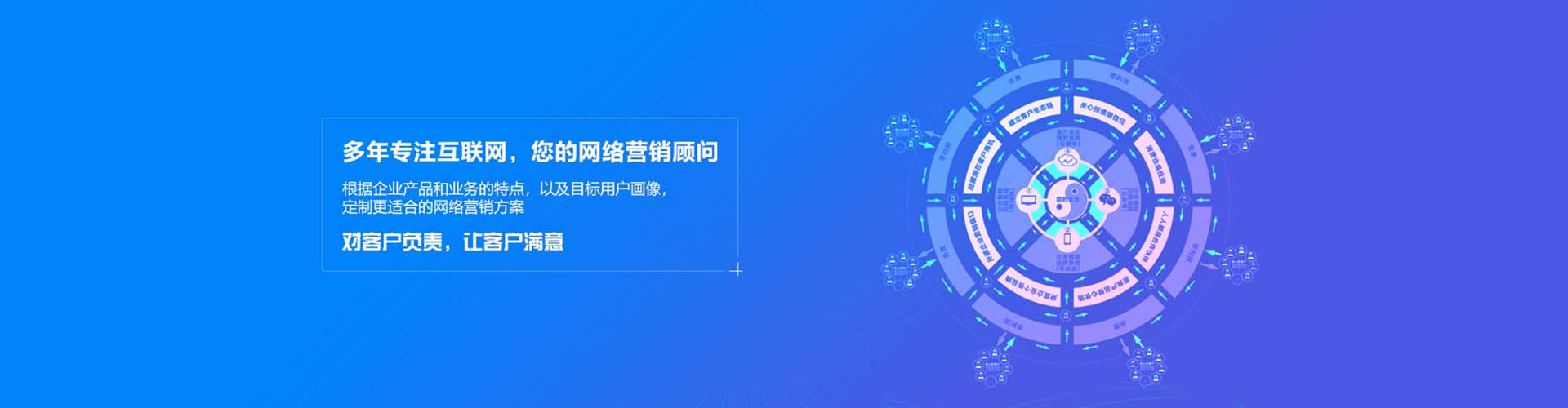 工农sem投放